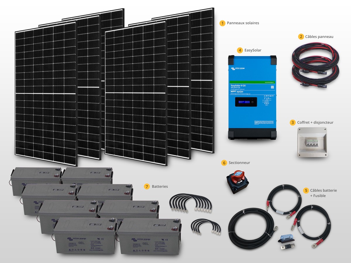 découvrez notre kit solaire complet pour transformer l'énergie du soleil en électricité écologique et économique. idéal pour les particuliers et les professionnels, il vous permet de réduire vos factures d'énergie et de contribuer à la préservation de l'environnement.