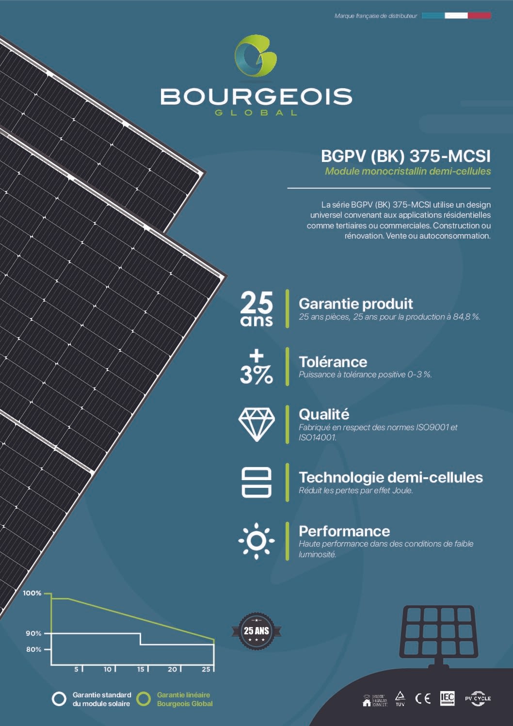 découvrez notre kit solaire de 9 kwc, une solution énergétique efficace et durable pour réduire vos factures d'électricité. idéal pour les maisons et les entreprises, ce système vous permet de profiter d'une énergie propre tout en contribuant à la protection de l'environnement. facile à installer et performant, optez pour une énergie renouvelable dès aujourd'hui !