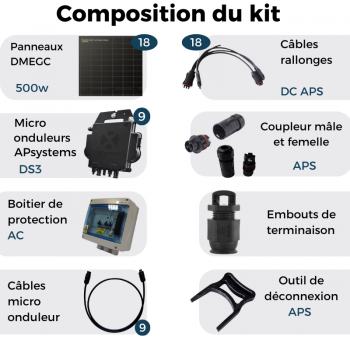 découvrez notre kit solaire d'autoconsommation, idéal pour réduire votre facture d'électricité tout en préservant l'environnement. conçu pour une installation facile et rapide, ce kit vous permet de produire votre propre énergie renouvelable et de profiter de l'autonomie énergétique. transformez votre habitation en une source d'énergie durable avec nos solutions clé en main.
