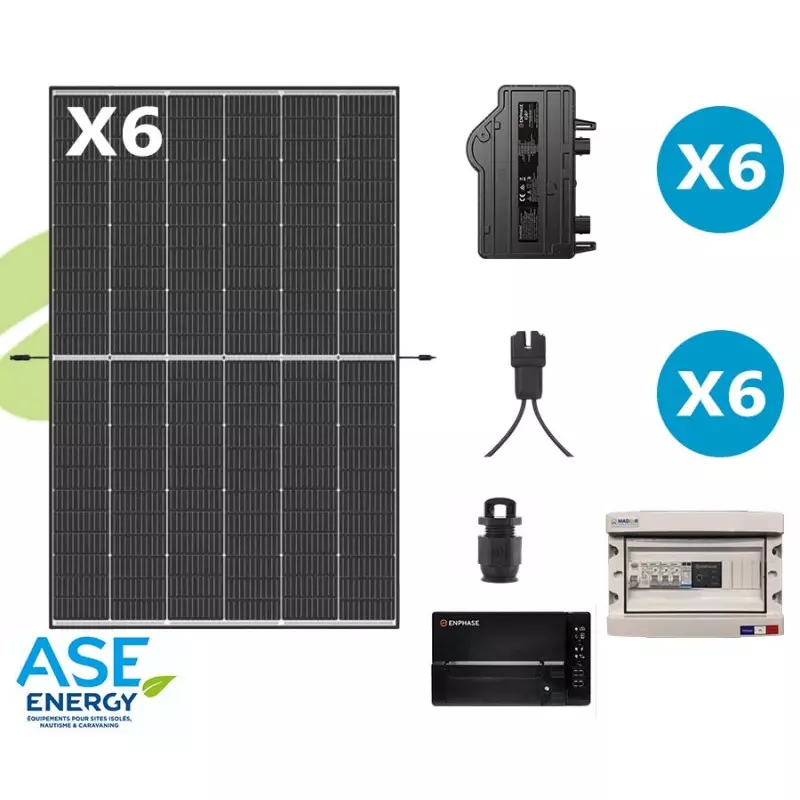 découvrez notre kit solaire autoconsommation, une solution écologique et économique pour produire votre propre électricité. optimisez votre consommation d'énergie tout en réduisant votre empreinte carbone grâce à des panneaux solaires de haute qualité.