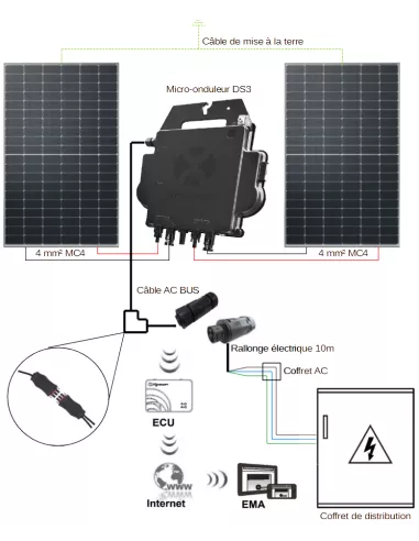découvrez notre kit solaire autonome, la solution idéale pour produire votre propre électricité verte et réduire votre empreinte carbone. facile à installer et adapté à tous vos besoins, ce kit vous permet de profiter d'une énergie renouvelable, que ce soit pour votre maison, un camping ou des projets en extérieur.