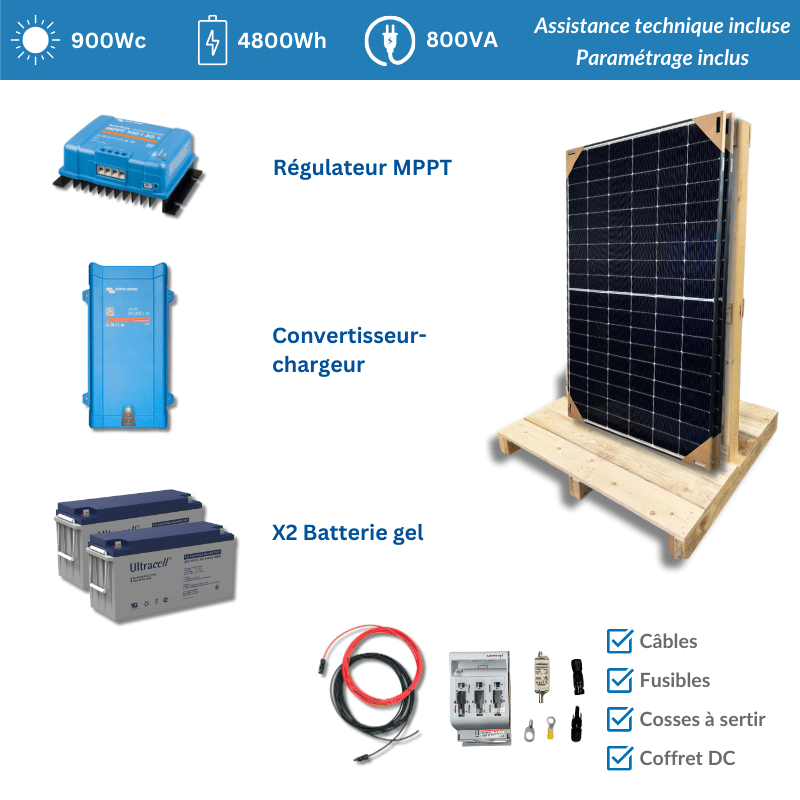 découvrez notre gamme de kits solaires conçus pour tous vos besoins énergétiques. faciles à installer et respectueux de l'environnement, nos kits vous permettent de produire votre propre électricité tout en réalisant des économies sur vos factures. optez pour une solution durable et profitez d'une énergie renouvelable dès aujourd'hui !