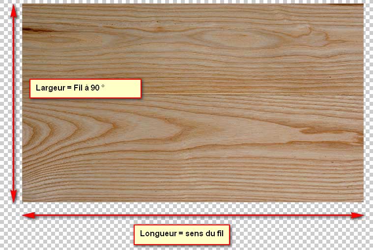 découvrez tout ce qu'il faut savoir sur la largeur des panneaux : critères de choix, normes à respecter et conseils d'installation pour optimiser vos projets de construction et de rénovation.