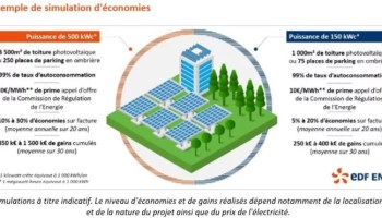 découvrez nos services de location de toiture edf pour des solutions énergétiques fiables et durables. profitez de notre expertise pour optimiser votre consommation d'énergie tout en respectant l'environnement.