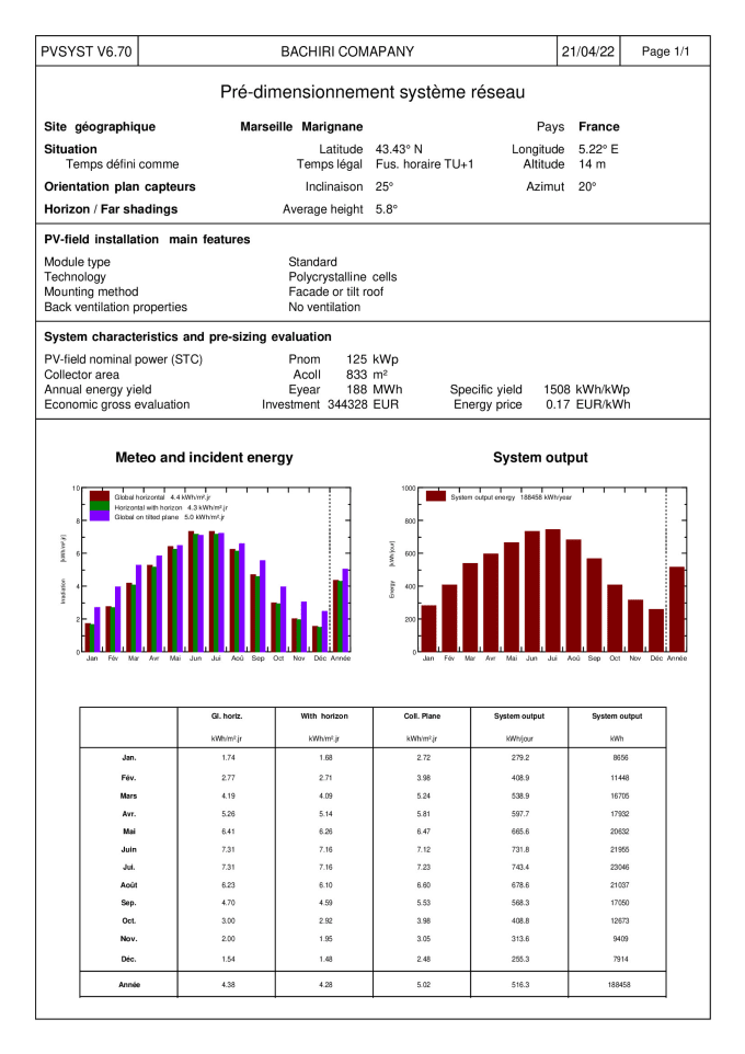 découvrez notre logiciel de gestion photovoltaïque (pv) qui simplifie la planification, le suivi et l'optimisation de vos installations solaires. augmentez votre rendement et réduisez vos coûts avec des outils analytiques avancés.