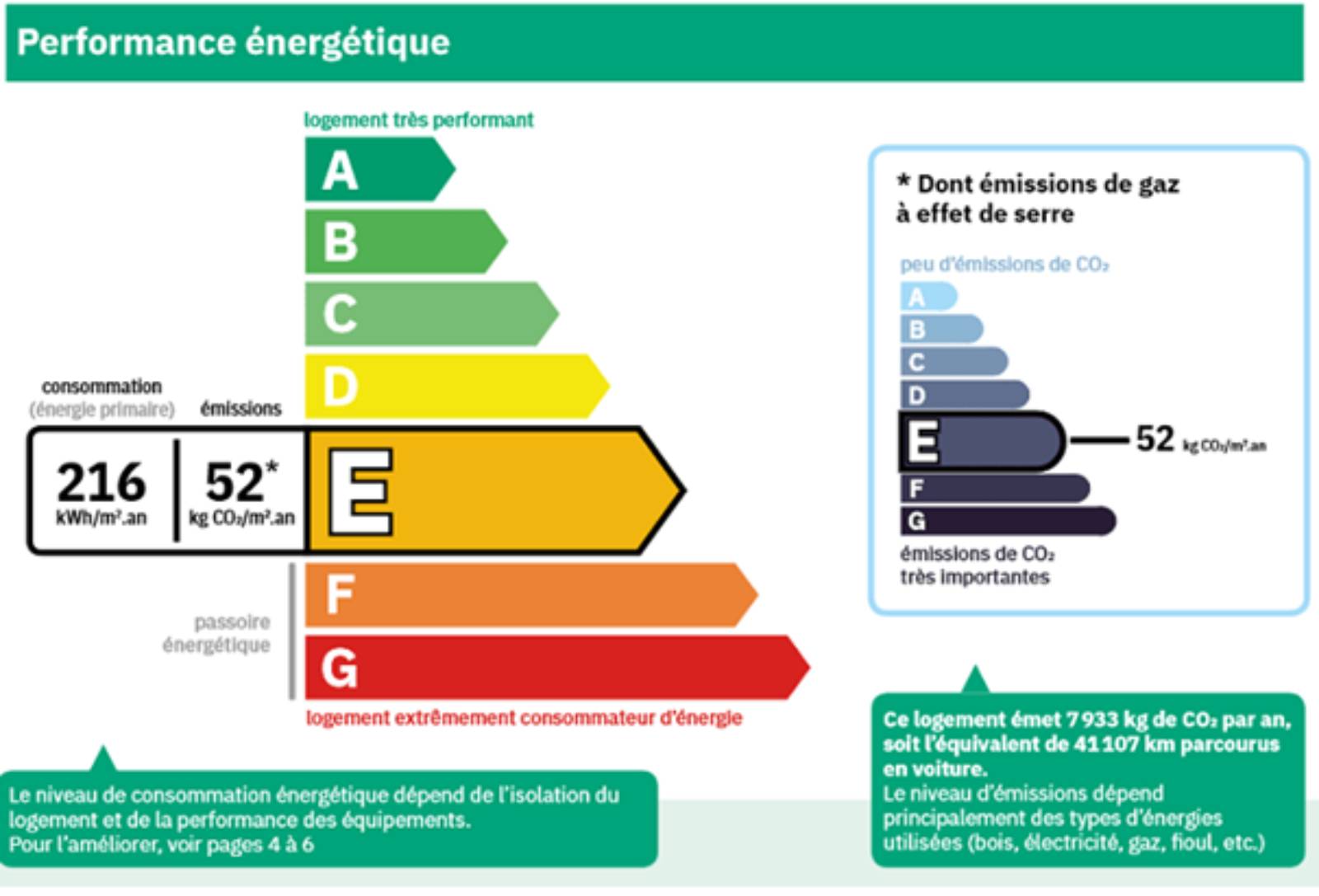 découvrez la loi énergie 2025, une initiative clé pour transformer le paysage énergétique en france. explorez les objectifs de cette législation, son impact sur la transition énergétique, et les mesures prises pour promouvoir les énergies renouvelables et la durabilité. restez informé sur les enjeux et les opportunités offertes par cette loi.
