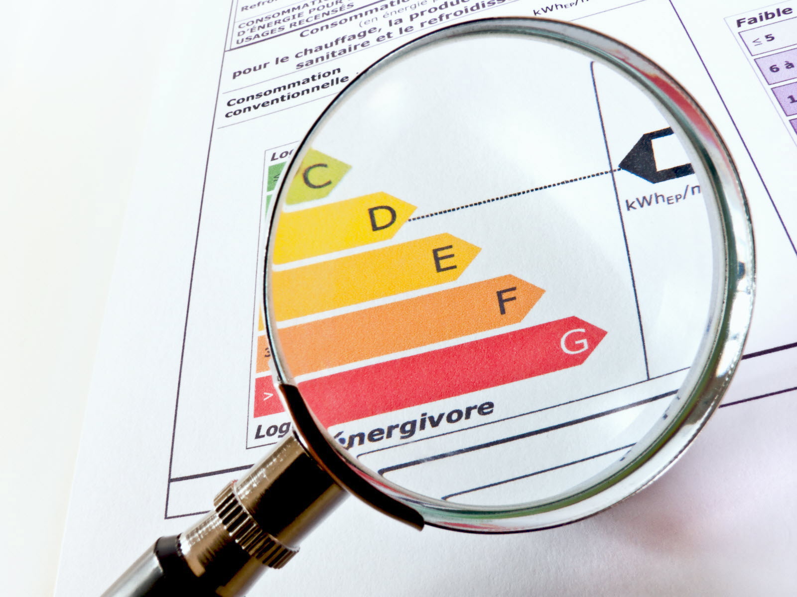 découvrez la loi énergie climat 2025, une législation clé visant à renforcer la transition énergétique en france, promouvoir les énergies renouvelables et réduire les émissions de gaz à effet de serre. informez-vous sur les nouvelles mesures et les objectifs ambitieux pour un avenir durable.