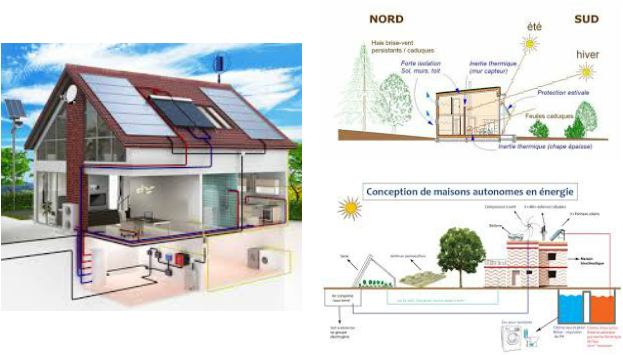 découvrez comment construire et profiter d'une maison autonome, entièrement indépendante en énergie et en ressources. explorez des solutions écologiques, durables et économiques pour vivre en harmonie avec la nature tout en réduisant votre empreinte carbone.