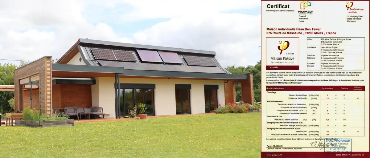 découvrez les avantages d'une maison passive, un habitat écologique et économe en énergie qui offre confort et durabilité. apprenez comment concevoir et construire votre maison passive pour réduire votre empreinte carbone et vivre dans un environnement sain.