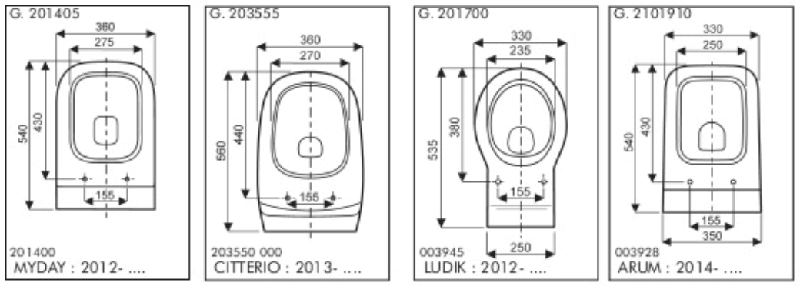 découvrez comment mesurer correctement votre wc pour un choix optimal. suivez nos conseils pratiques pour garantir une installation parfaite et éviter les erreurs courantes lors de l'achat ou du remplacement de vos toilettes.