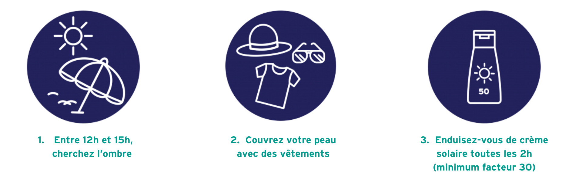découvrez les impacts du minimum solaire de 2020 sur notre climat et l'activité solaire. analysez les données scientifiques et les prévisions pour mieux comprendre ce phénomène naturel fascinant.