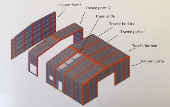 découvrez nos services de montage de hangars sur mesure, adaptés à vos besoins professionnels ou personnels. bénéficiez d'une expertise de qualité pour la construction de structures durables et fonctionnelles. contactez-nous dès aujourd'hui pour un devis personnalisé.