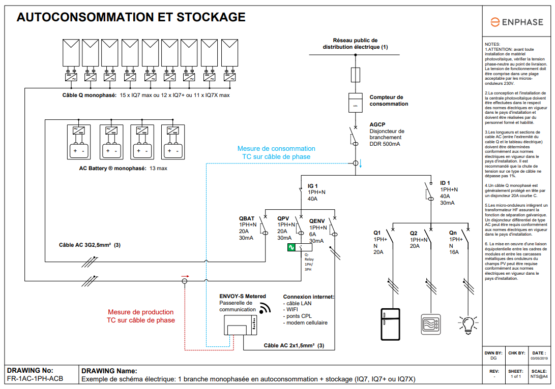 découvrez notre service de montage photovoltaïque, une solution énergétique durable et rentable. optimisez votre consommation d'énergie tout en réduisant votre empreinte carbone grâce à nos installations solaires de qualité supérieure. contactez-nous pour un devis personnalisé.