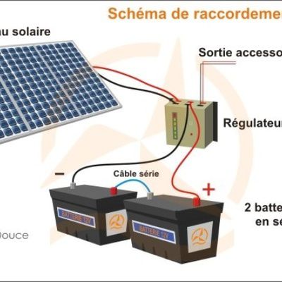 découvrez combien de batteries solaires sont nécessaires pour optimiser votre système d'énergie renouvelable. apprenez à évaluer vos besoins énergétiques et à choisir le bon nombre de batteries pour stocker efficacement l'énergie solaire.