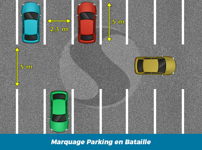découvrez les normes de parking essentielles pour garantir la sécurité et l'accessibilité des espaces de stationnement. apprenez comment respecter les réglementations en vigueur et optimiser l'aménagement de vos parkings.