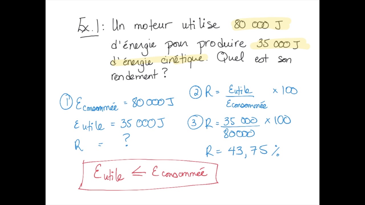 découvrez comment maximiser votre rendement dans divers domaines grâce à des stratégies efficaces et des conseils pratiques. améliorez vos performances et atteignez vos objectifs plus rapidement.