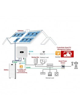 découvrez comment un optimiseur photovoltaïque peut maximiser la production d'énergie de vos panneaux solaires, améliorer leur efficacité et réduire les pertes d'énergie. apprenez les avantages de cette technologie innovante pour un investissement durable et rentable.
