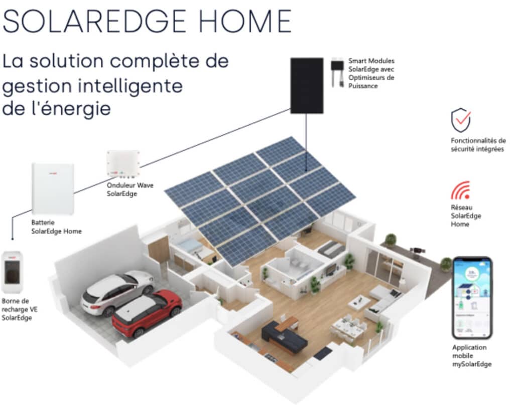 découvrez notre optimiseur photovoltaïque, une solution innovante pour maximiser la production d'énergie solaire de vos panneaux photovoltaïques. optimisez vos performances énergétiques et réduisez vos factures d'électricité grâce à cette technologie avancée.