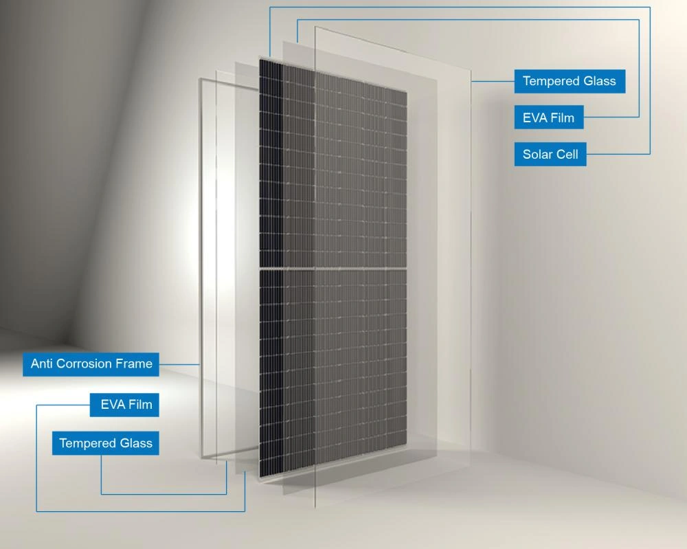 découvrez notre panneau solaire de 310w, une solution performante et écologique pour maximiser la production d'énergie renouvelable. idéal pour les particuliers et les professionnels, ce panneau allie efficacité, durabilité et design moderne.