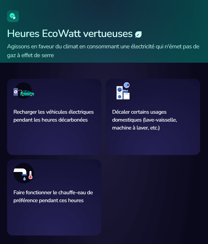 découvrez les avantages du panneau ecowatt : une solution innovante pour optimiser votre consommation d'énergie, réduire votre empreinte carbone et bénéficier d'une source d'énergie durable. informez-vous dès maintenant sur son fonctionnement et ses impacts sur votre facture d'électricité.