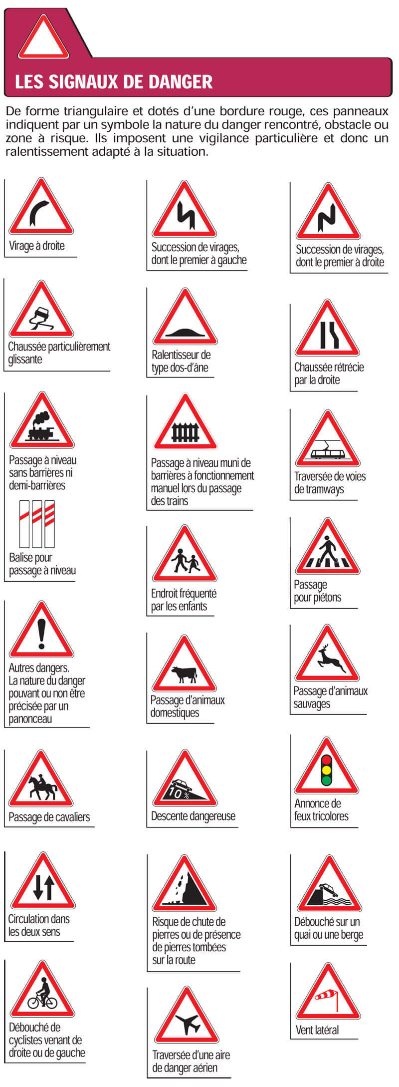 découvrez tout ce qu'il faut savoir sur les panneaux de permis : types, réglementation, utilisation et conseils pratiques pour une signalisation efficace et conforme. informez-vous pour mieux comprendre leur rôle dans la sécurité routière.