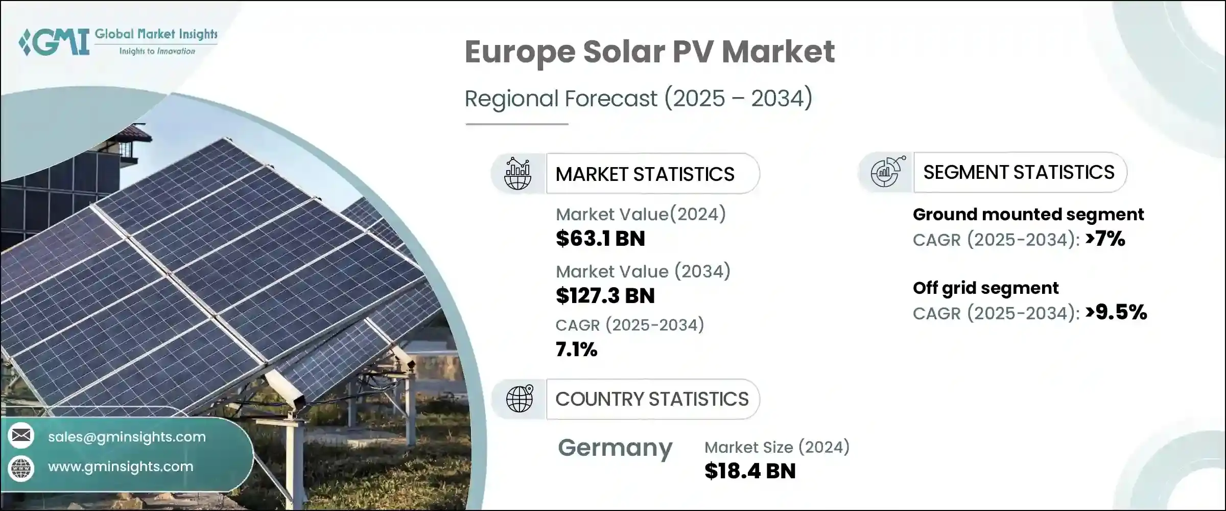 découvrez les dernières innovations en panneaux photovoltaïques en 2025. optimisez vos économies d'énergie et contribuez à la transition écologique grâce à des technologies avancées et des performances améliorées.
