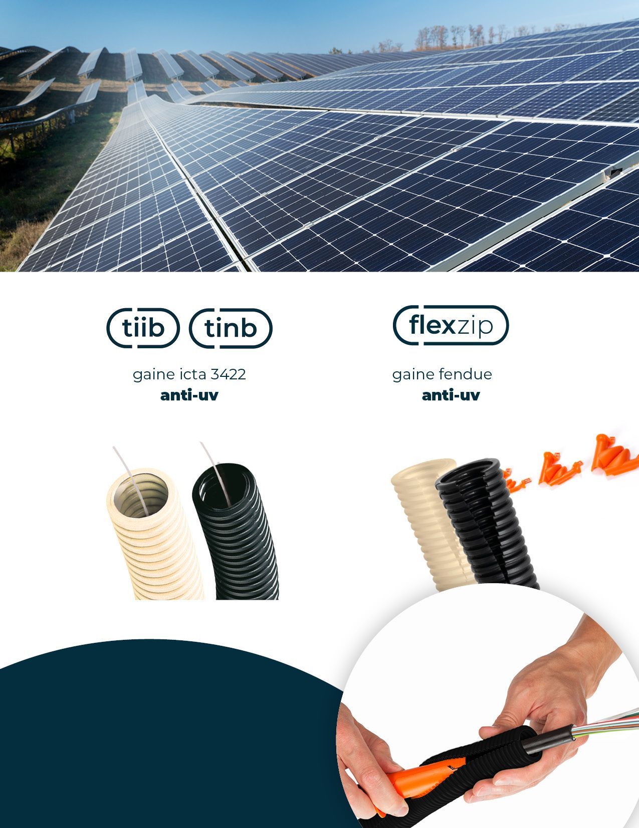 découvrez le potentiel des panneaux photovoltaïques pour produire une énergie durable et économiser sur vos factures d'électricité. optez pour une solution écologique et performante grâce à nos conseils et produits adaptés à vos besoins.