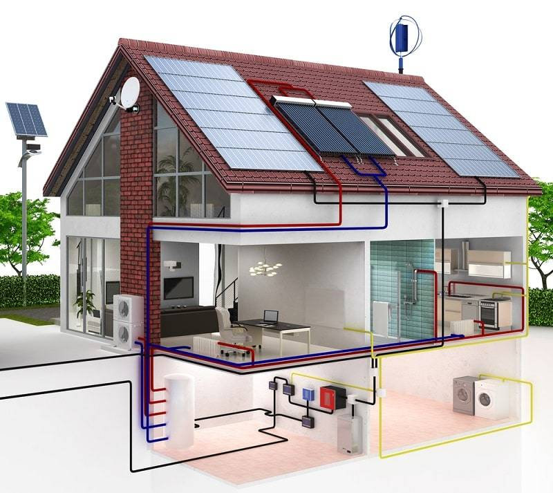 découvrez comment profiter du panneau solaire à 1 euro en 2025 ! une opportunité à ne pas manquer pour investir dans l'énergie renouvelable tout en réduisant vos factures d'électricité. informez-vous sur les conditions et les avantages de cette offre exceptionnelle.
