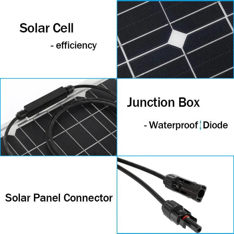 découvrez le panneau solaire 1500w, une solution écologique et performante pour réduire votre facture énergétique. idéal pour les particuliers et les professionnels, ce panneau vous offre une puissance optimale pour alimenter vos appareils tout en respectant l'environnement. optez pour une énergie renouvelable et faites un pas vers l'autonomie énergétique!