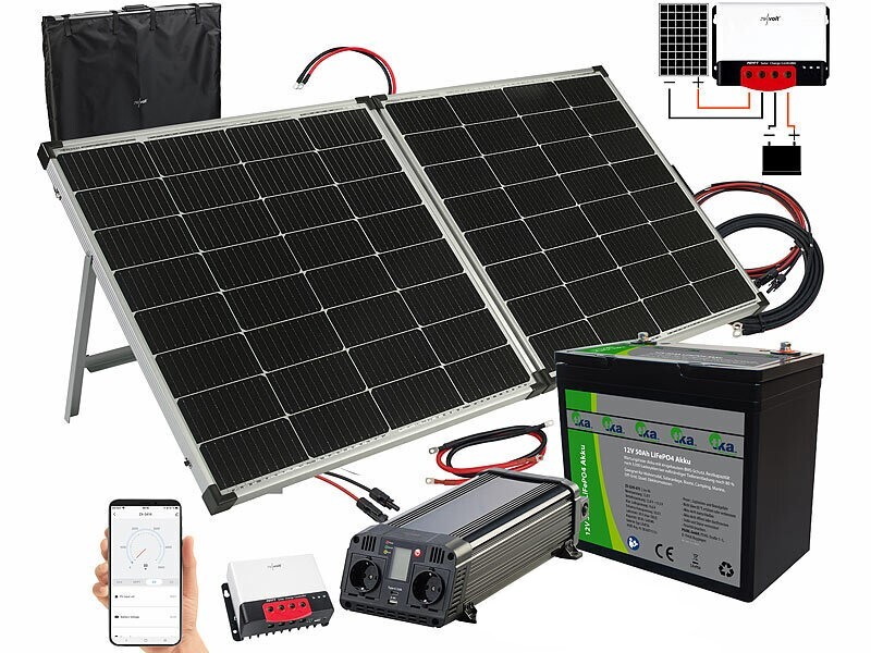découvrez comment les panneaux solaires transforment l'énergie solaire en électricité pour un avenir durable. apprenez les avantages, l'installation et l'entretien de ces solutions écologiques.
