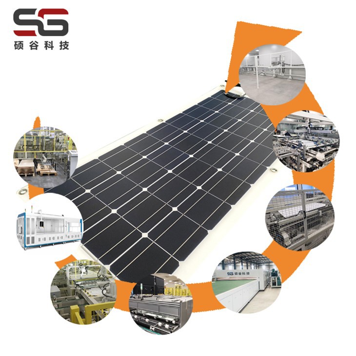découvrez les avantages des panneaux solaires automatiques, une solution innovante qui maximise l'absorption de l'énergie solaire tout en s'ajustant automatiquement aux conditions météorologiques. idéal pour réduire votre facture d'électricité et contribuer à la protection de l'environnement.