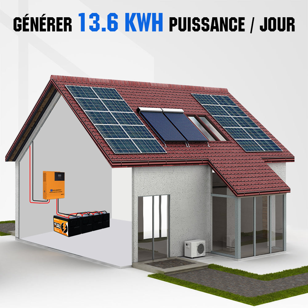 découvrez les avantages des panneaux solaires autonomes : une solution durable pour produire votre propre électricité tout en réduisant votre empreinte carbone. idéal pour les habitations isolées ou les projets en pleine nature.