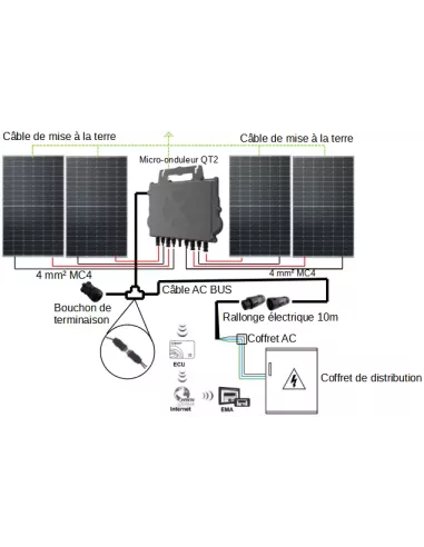 découvrez nos panneaux solaires équipés d'onduleurs performants, offrant une solution efficace pour convertir l'énergie solaire en électricité. optimisez votre consommation d'énergie tout en contribuant à une planète plus verte.