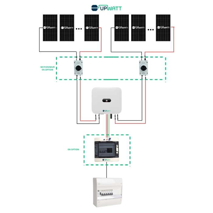 découvrez les avantages des panneaux solaires avec stockage, une solution innovante pour produire et conserver votre énergie solaire. optimisez votre indépendance énergétique tout en réduisant votre empreinte carbone !