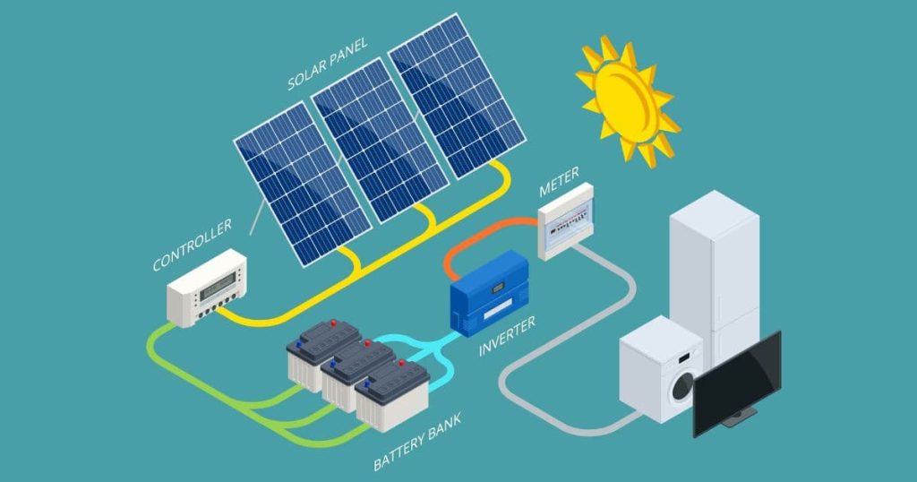 découvrez comment les panneaux solaires associés à des batteries peuvent transformer votre consommation d'énergie, en offrant une solution durable et autonome pour alimenter votre maison. profitez des avantages écologiques et économiques d'une énergie renouvelable stockée.