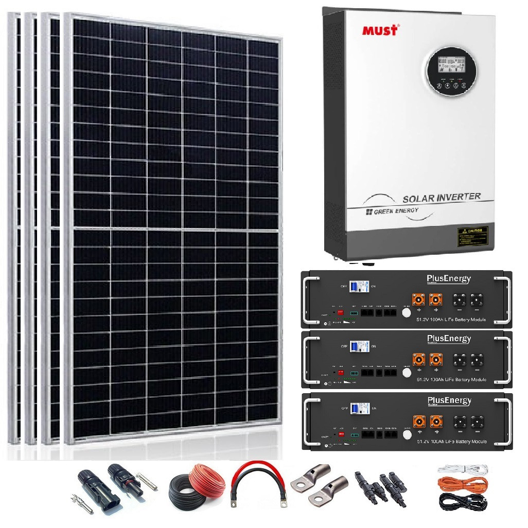 découvrez comment les panneaux solaires associés à des batteries peuvent transformer votre consommation d'énergie. apprenez à optimiser votre autonomie énergétique, réduire vos factures et participer à la transition énergétique grâce à des solutions innovantes et durables.