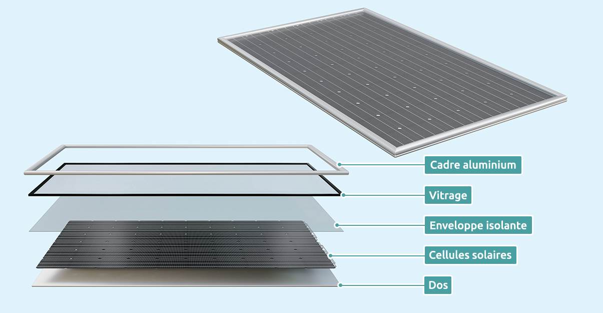découvrez comment créer des panneaux solaires efficaces pour produire votre propre énergie renouvelable. suivez nos conseils et astuces pour un projet réussi et durable.