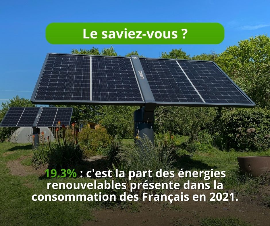 découvrez le panneau solaire lumioo, une solution innovante et écologique pour produire de l'énergie renouvelable chez vous. profitez d'une installation facile, d'une efficacité maximale et d'un design moderne pour réduire votre empreinte carbone tout en réalisant des économies sur vos factures d'électricité.