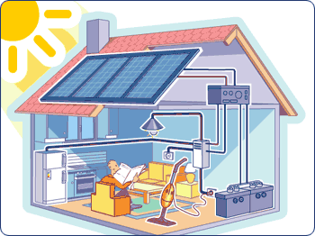 découvrez comment installer un panneau solaire chez vous pour réduire vos factures d'énergie et adopter une approche éco-responsable. profitez des avantages d'une énergie renouvelable, tout en augmentant la valeur de votre maison.