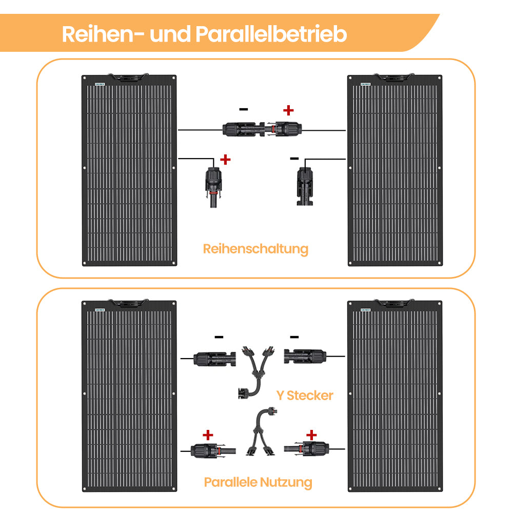 découvrez comment intégrer un panneau solaire dans votre mobil-home pour une autonomie énergétique optimale. idéal pour vos escapades en pleine nature, ce système écologique vous permettra de réduire votre empreinte carbone tout en profitant du confort moderne.