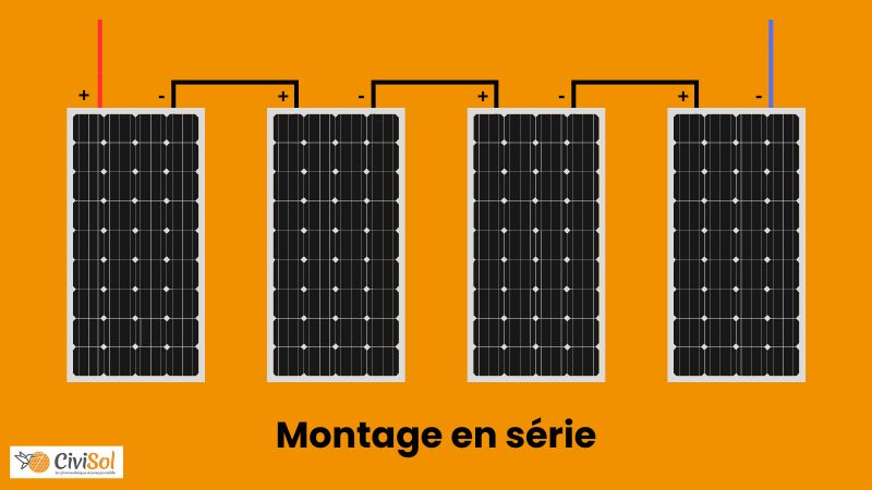 découvrez les avantages des panneaux solaires parallèles pour maximiser l'efficacité de votre installation photovoltaïque. optimisez votre production d'énergie tout en réduisant votre empreinte carbone. informez-vous sur leur fonctionnement, leur installation et leurs bénéfices écologiques.