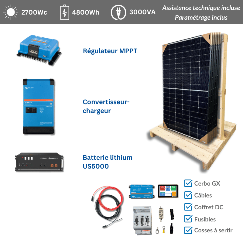 découvrez comment l'autoconsommation peut transformer votre consommation d'énergie. apprenez à produire votre propre électricité grâce à des solutions durables, et réduisez vos factures tout en contribuant à la protection de l'environnement. optez pour l'énergie renouvelable et devenez acteur de votre consommation énergétique.