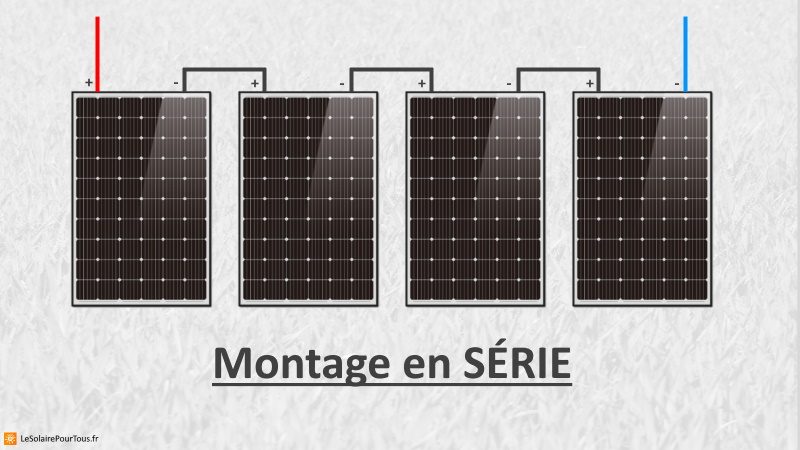 découvrez la définition des panneaux solaires, leur fonctionnement et leur importance dans les énergies renouvelables. informez-vous sur les avantages écologiques et économiques de ces dispositifs qui convertissent la lumière du soleil en électricité.