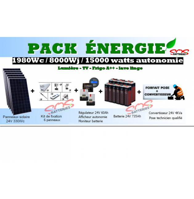 découvrez comment les panneaux solaires peuvent alimenter votre réfrigérateur tout en réduisant votre empreinte écologique. profitez d'une énergie renouvelable et durable pour garder vos aliments au frais, tout en réalisant des économies sur vos factures d'électricité.