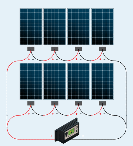 découvrez l'innovation des panneaux solaires parallèles, une solution efficace et durable pour optimiser la production d'énergie solaire. cette technologie avancée maximise l'exposition au soleil, réduisant vos factures d'énergie tout en respectant l'environnement. informez-vous sur les avantages et les installations de ces panneaux pour un avenir énergétique plus vert.