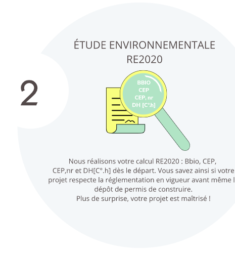 découvrez tout ce qu'il faut savoir sur le permis de construire re2020 : normes, démarches administratives, impacts sur la construction écologique et les exigences en matière de performance énergétique. informez-vous sur les nouvelles régulations pour bâtir durable et responsable.