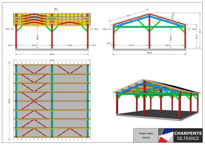 découvrez notre sélection de plans de hangar gratuits, idéaux pour tous vos projets de construction. que ce soit pour un usage agricole, de stockage ou autre, trouvez le modèle qui correspond à vos besoins et commencez dès aujourd'hui votre projet avec nos conseils pratiques.