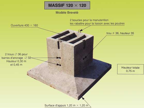 découvrez notre guide complet sur le plot béton pour hangar : optimisez la fondation de votre bâtiment avec des solutions durables et robustes. apprenez tout sur les techniques d'installation, les avantages et les conseils d'entretien pour garantir la longévité de votre hangar.