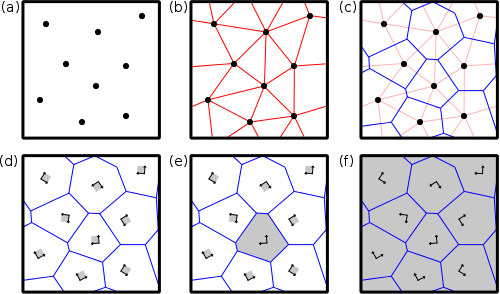 découvrez les propriétés fascinantes des matériaux polycristallins, leurs applications dans les technologies modernes, ainsi que leur rôle essentiel dans l'industrie. apprenez comment la structure des grains influence les performances des polycristaux.