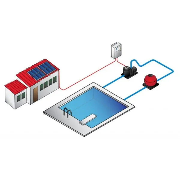 découvrez comment optimiser le chauffage de votre piscine avec une pompe solaire efficace. économisez de l'énergie et profitez d'une eau à température idéale grâce à notre guide sur les pompes solaires pour piscines.